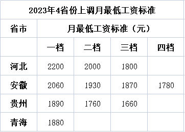 2023zdgngzt4.png